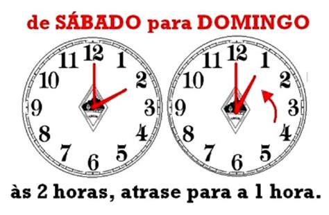 mudança de hora quando